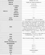 <strong>全聚德王府井店被罚2000元 儿童餐中吃出</strong>